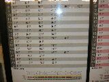 Fahrplan 5